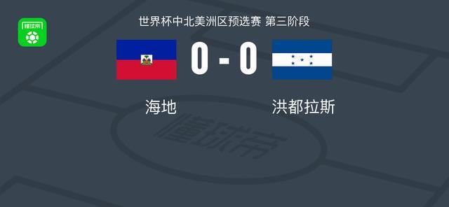 玩法-海地0-0洪都拉斯，迪森错失良机